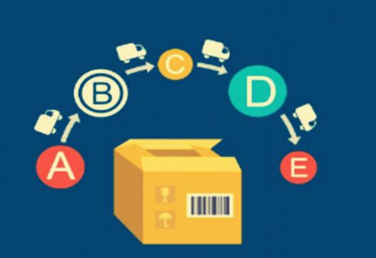 點(diǎn)識科技 新開網(wǎng)店推廣全攻略，技術(shù)與策略雙輪驅(qū)動