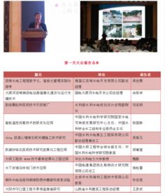 創(chuàng)新驅(qū)動發(fā)展，開拓引領(lǐng)未來——第七屆水庫大壩新技術(shù)推廣研討會在蜀召開，信息技術(shù)咨詢服務(wù)賦能水利現(xiàn)代化